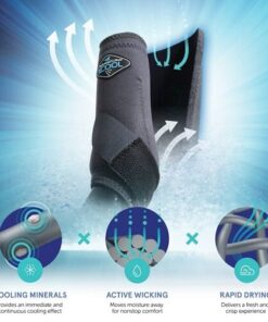 Profesional´s Choise 2XCool benskydd