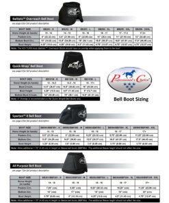 Storleksguide Bell Boots